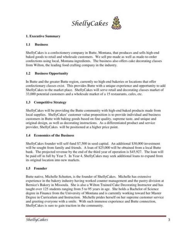 Homemade Cake Business Plan PDF: Step-by-Step Guide