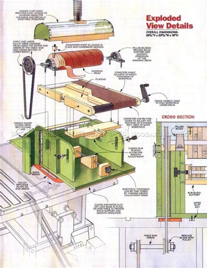 Build Your Own Drum Sanders: Free Homemade Plans PDF
