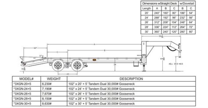 Build Your Own Gooseneck Trailer with Free PDF Plans