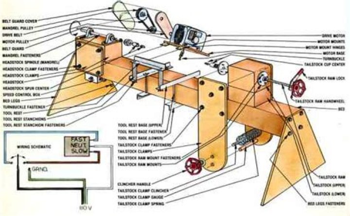 Build Your Own Wood Lathe: Free DIY Plans PDF for Craftsmen