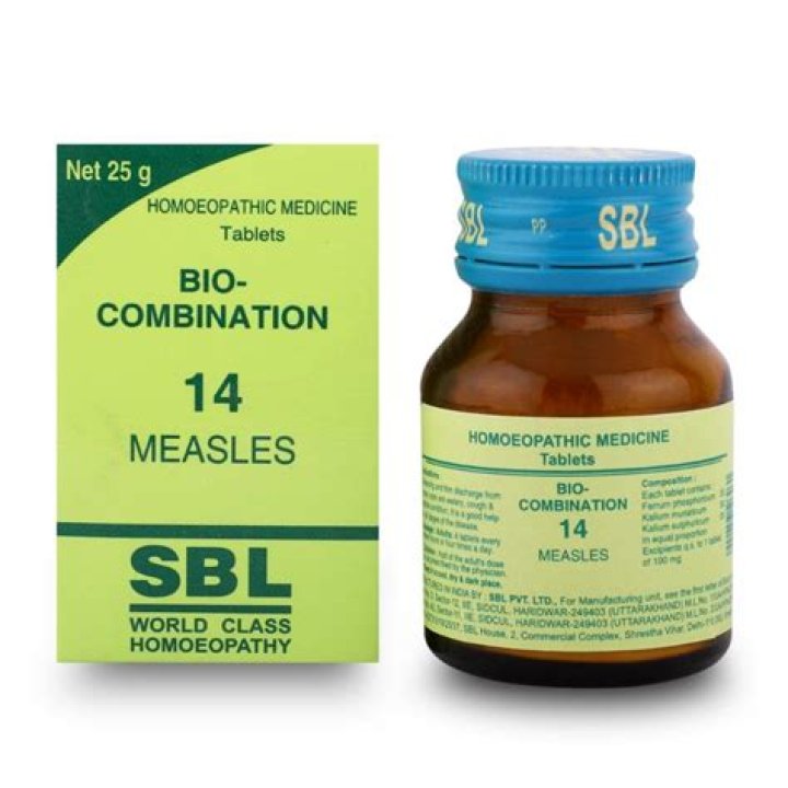 Homeopathy & Bio Combination List PDF: Complete Guide