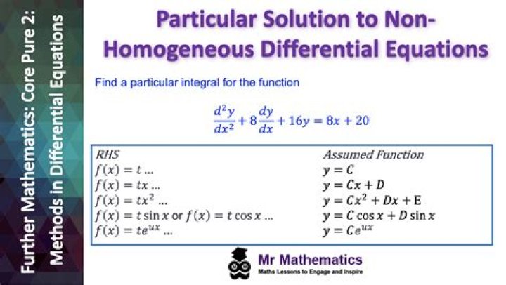 Homogeneous Differential Equation Worksheet PDF – Free Practice Problems