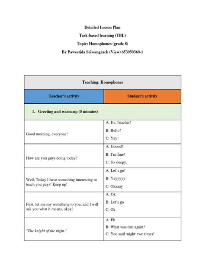 Homophones Lesson Plan PDF: Engaging Classroom Activities
