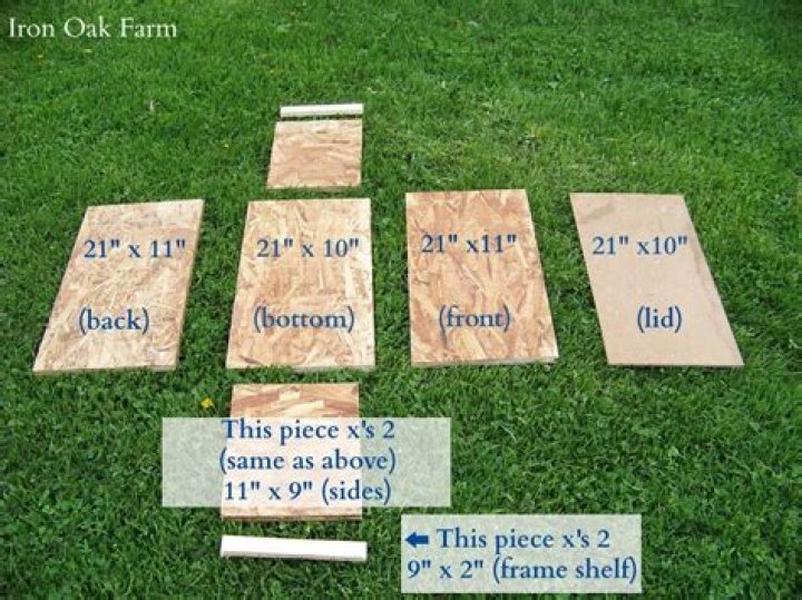 Honey Bee Swarm Trap Plans PDF: Build Your Own Effective Trap