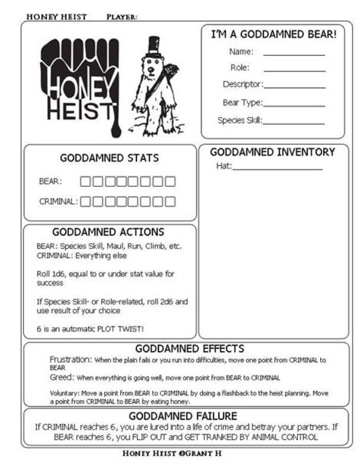 Honey Heist Character Sheet PDF – Download Free Game Guide