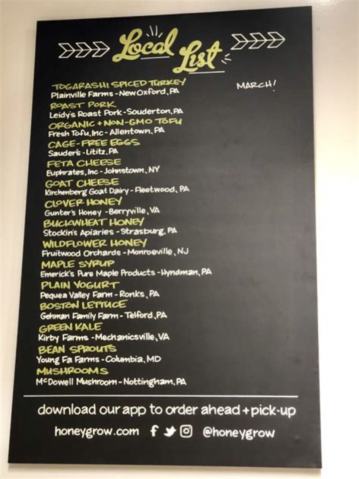 Honeygrow Ingredients List PDF: Full Recipe Guide