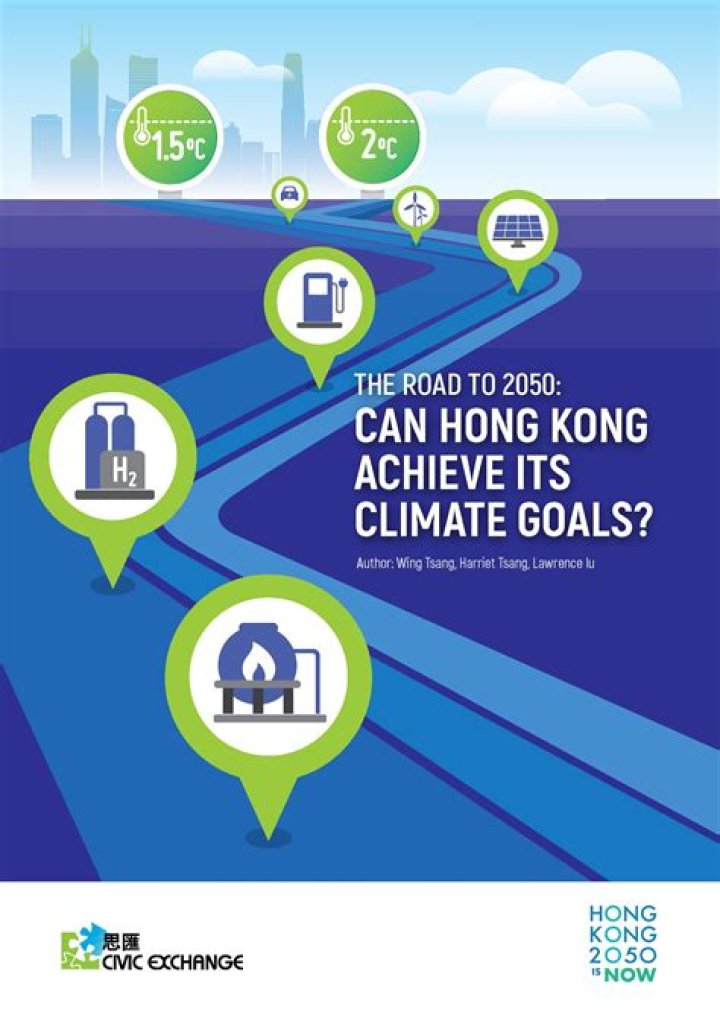 Hong Kong Climate Action Plan 2050 PDF: Key Strategies and Pathway to Net Zero