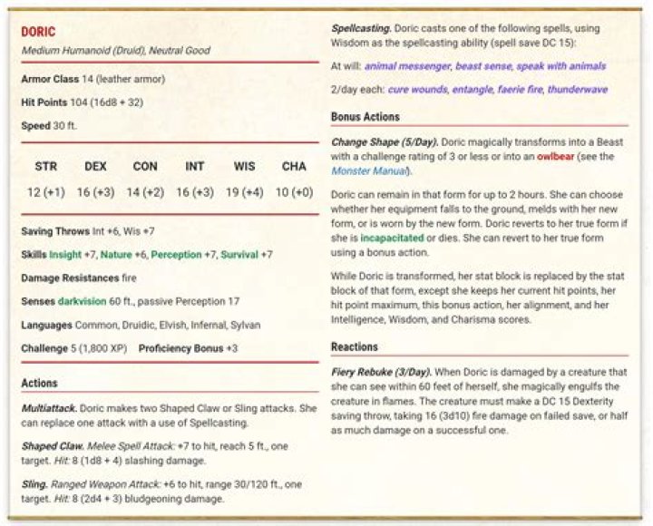 Honor Among Thieves Character Sheets PDF – Download Free Loot & Lore Sheets