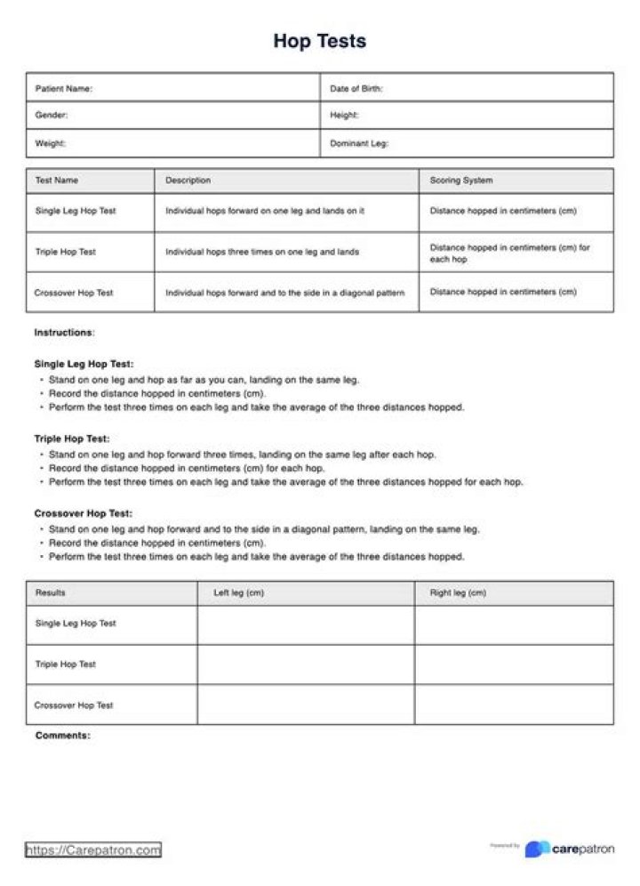 How to Hop Test ACL PDF: Quick Guide & Best Practices