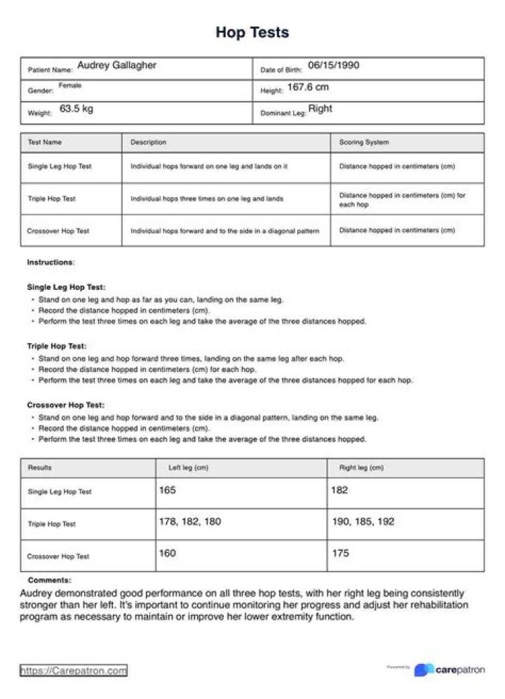 Hop Testing PDF Guide: How to Analyze Hops Efficiently