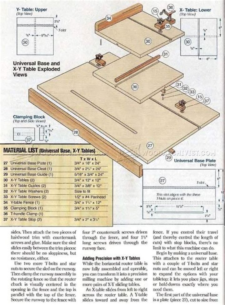 Horizontal Router Table Plans PDF for DIY Woodworking Projects