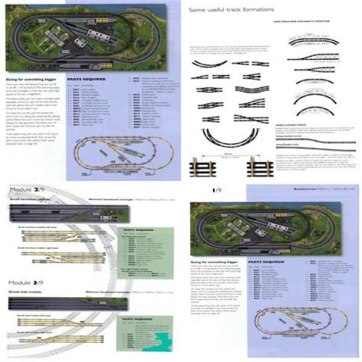 Hornby Track Plans 12th Edition PDF – Download Complete Build Schematics