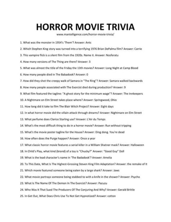 Horror Movie Trivia Questions and Answers PDF – Perfect for Fans