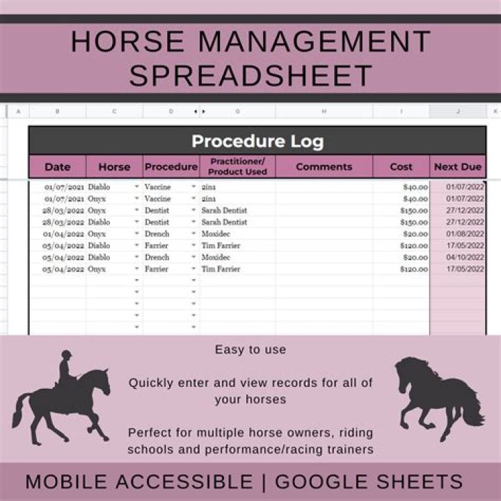 Master Horse Management PDF: Expert Guide for Caretakers