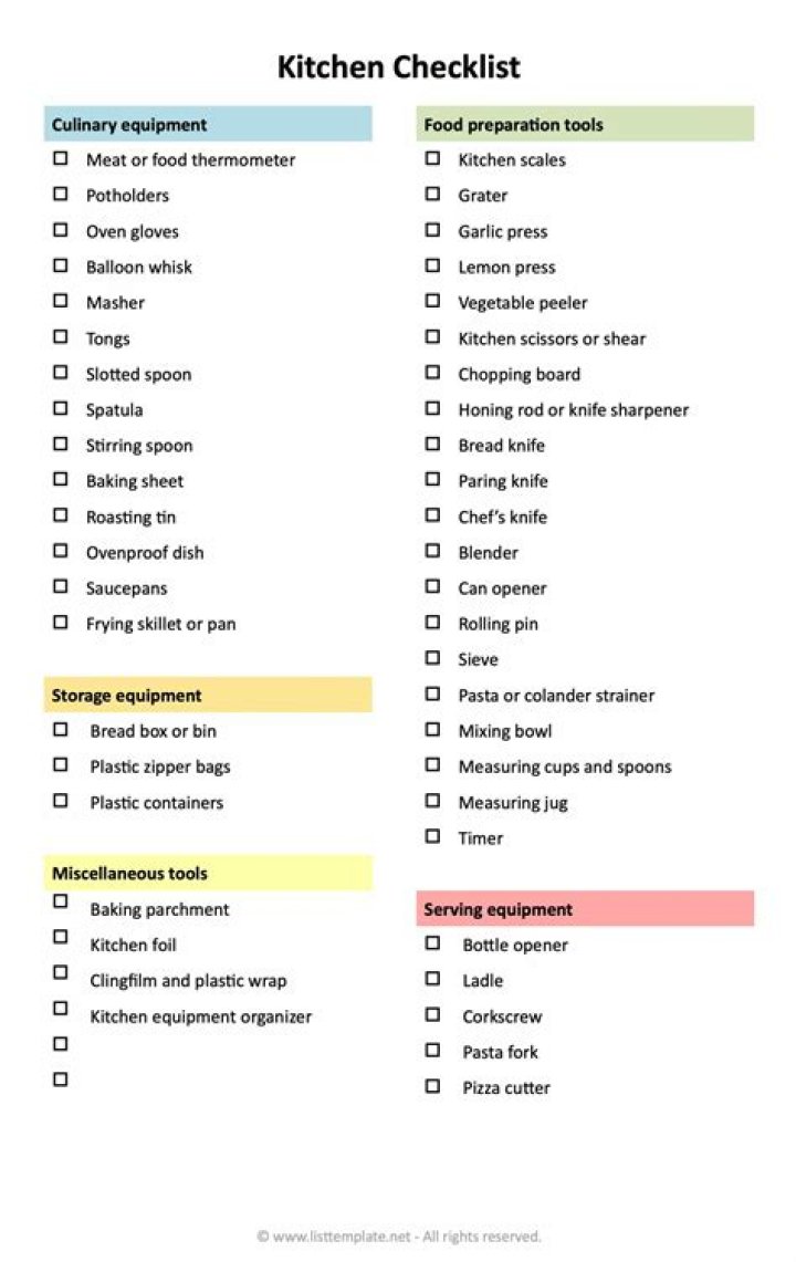 Hospital Kitchen Equipment List PDF – Complete Guide