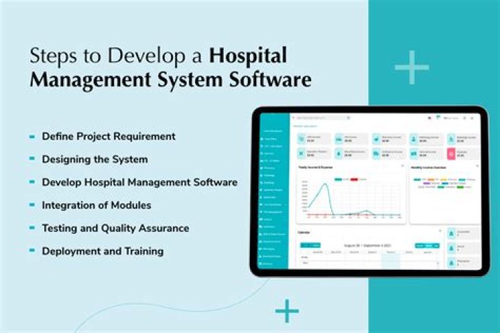 Hospital Management System Project PDF: Complete Guide & Implementation