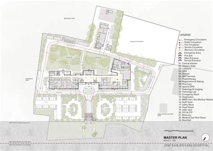 Comprehensive Hospital Master Plan PDF: Detailed Design & Implementation Guide