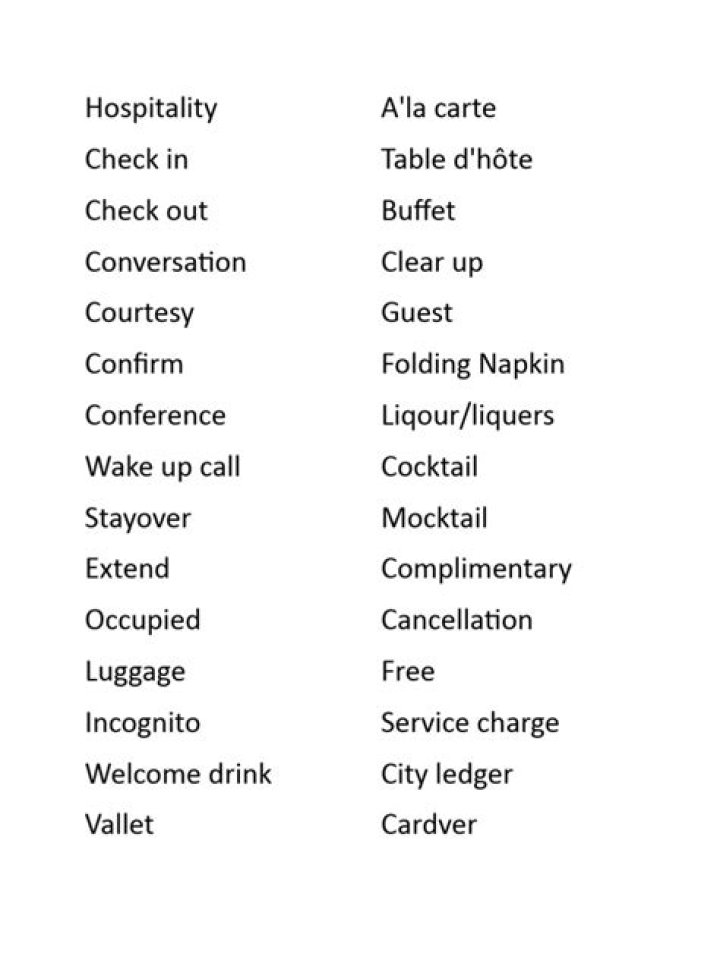 Essential Hospitality Vocabulary List PDF for Travel & Service Professionals