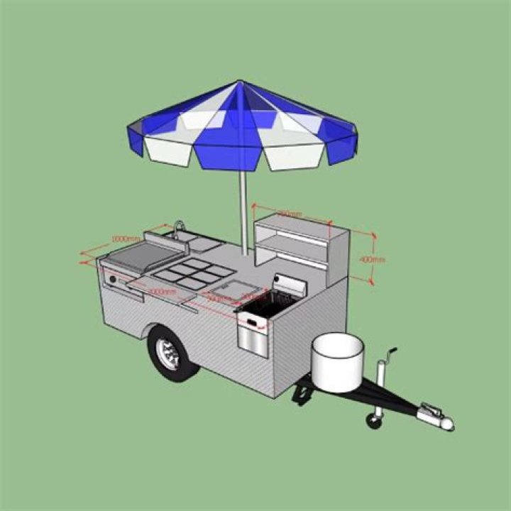 Hot Dog Cart Plans PDF: Easy Design & Setup Guide