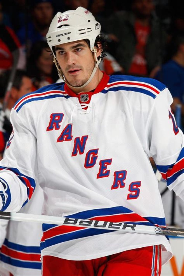 Hot Hockey Players 2013 Hottest NHL Players 2013