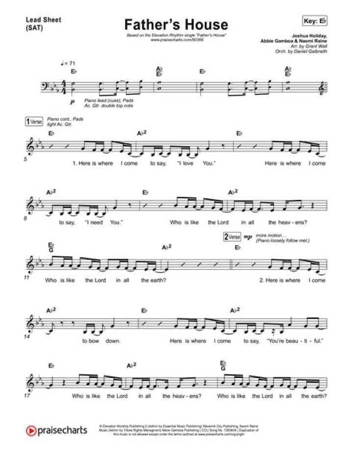 Hot House Lead Sheet PDF – Free Download for Gardeners