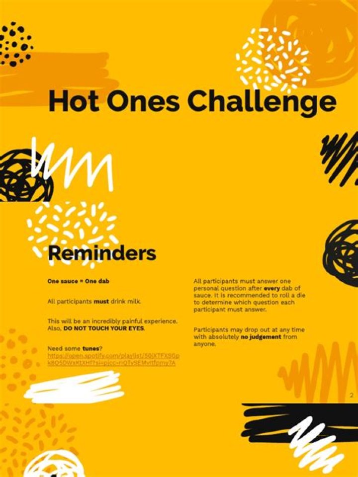 Top Hot Ones Questions PDF: Instant Answers & Expert Tips