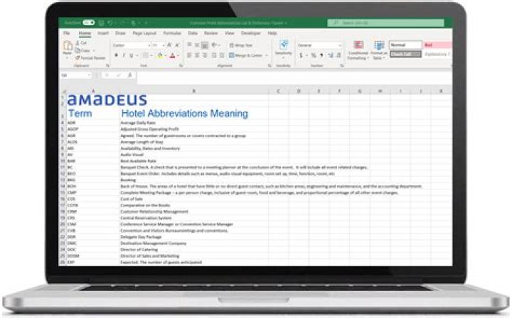 Complete Hotel Abbreviations List PDF – Download Now