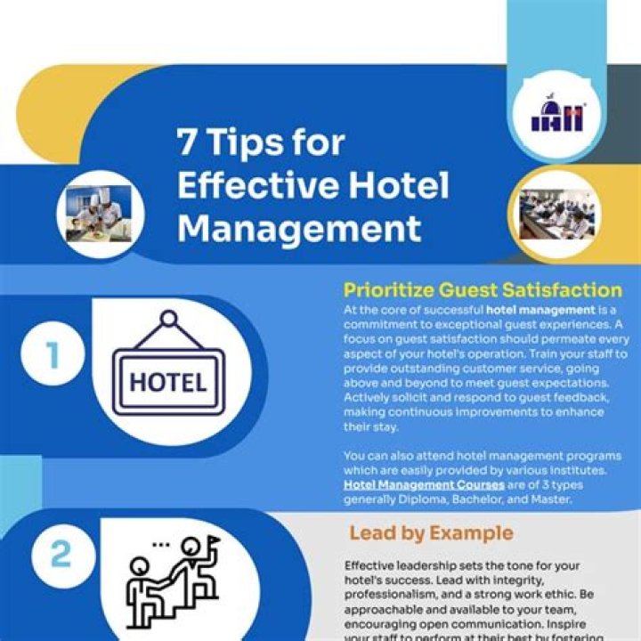 Comprehensive Hotel Management PDF File Guide