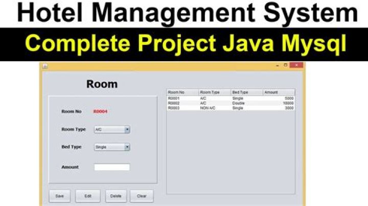 Hotel Management System Project in Java PDF: Complete Development Guide