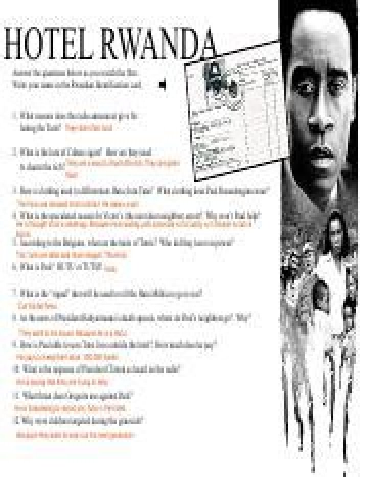 Common Hotel Rwanda Questions in PDF Format