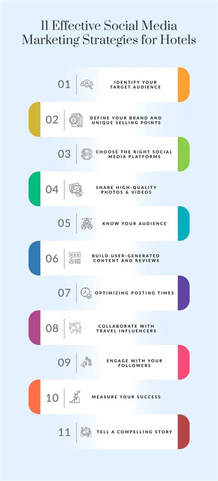 Hotel Social Media Marketing Plan PDF: Boost Bookings & Engagement
