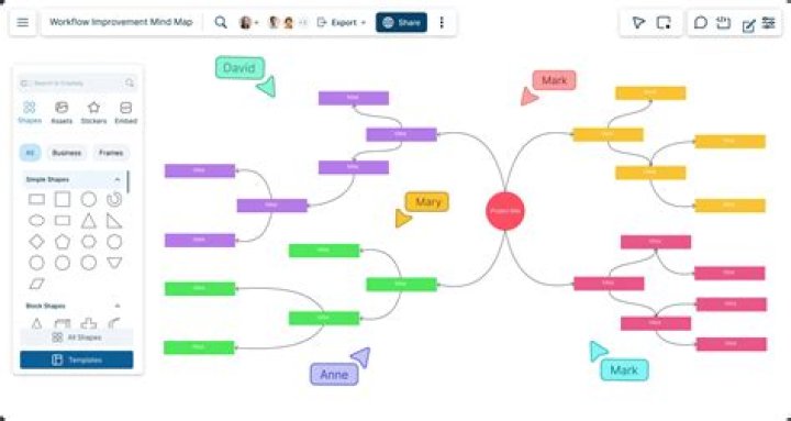 Hour of Code Mind Makers Maps Answers PDF – Step-by-Step Guide