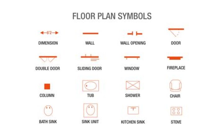 House Plan Symbols PDF – Essential Icons for Architectural Design