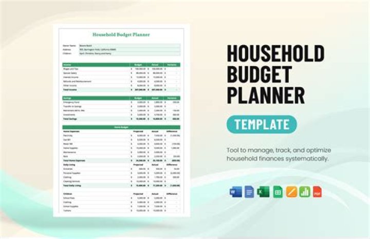 House Republican Budget Plan PDF: Key Provisions and Analysis