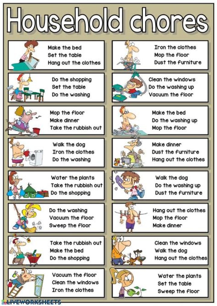 Free Household Chores Worksheet PDF for Daily Task Management
