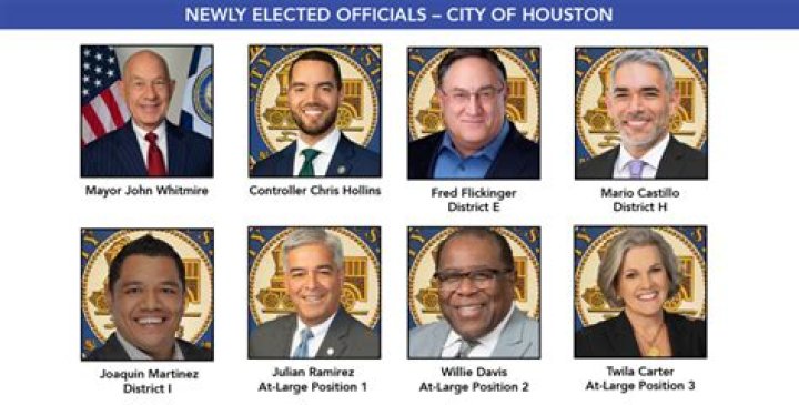Houston City Council List PDF: Official Members & Contact Info