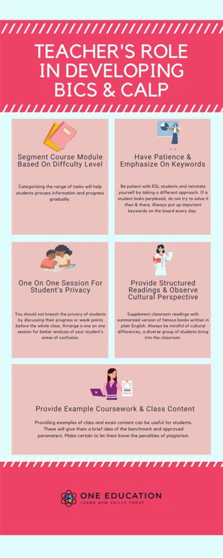 How can you help your students develop BICS and CALP?