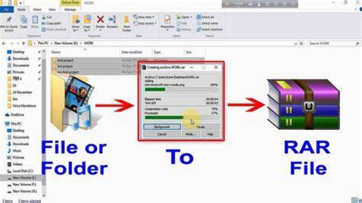 How do I change a RAR file to PDF?