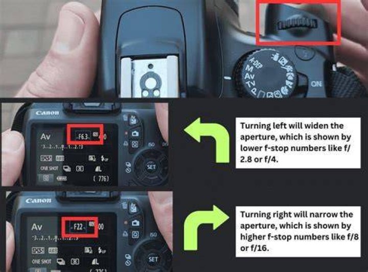 How do I change the aperture on my Lumix?