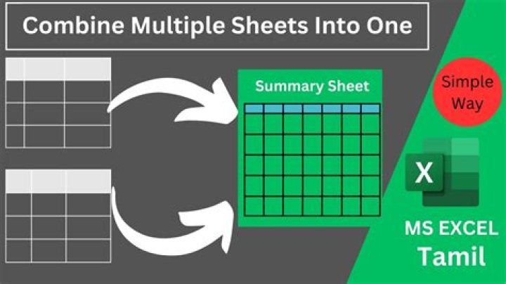 How to Convert Multiple Excel Sheets Into One PDF Easily