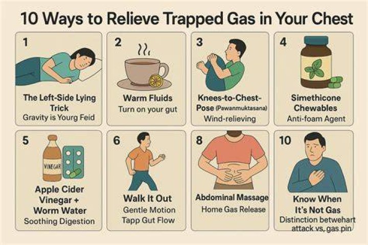 How do I get rid of gas in my left chest?