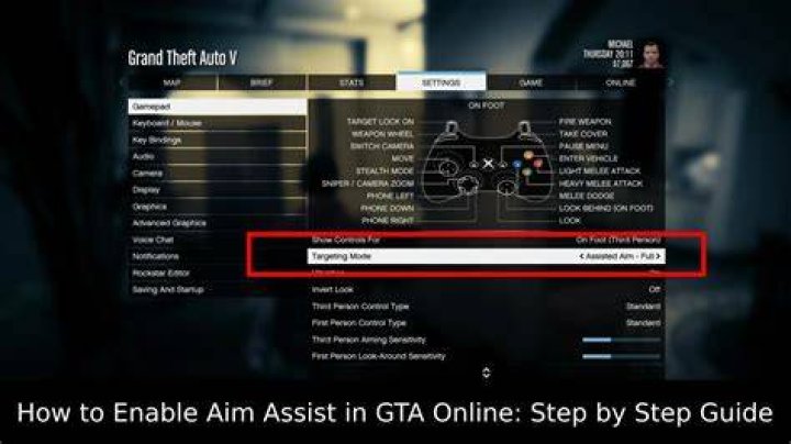 How do I improve my aim in GTA 5 Online?