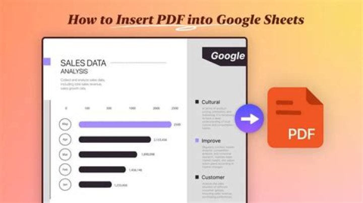 How to Insert a PDF into GoProple Sheets: Step-by-Step Guide