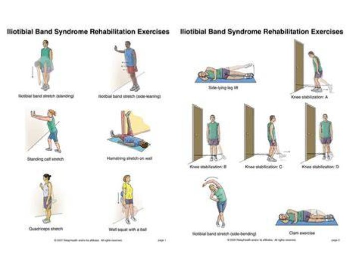 How do I rehab my iliotibial band syndrome?