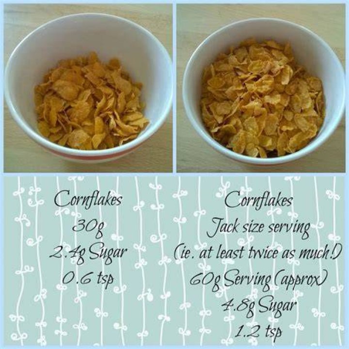 How do you calculate 30g of cereal?