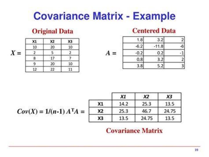 How do you construct a covariance matrix?