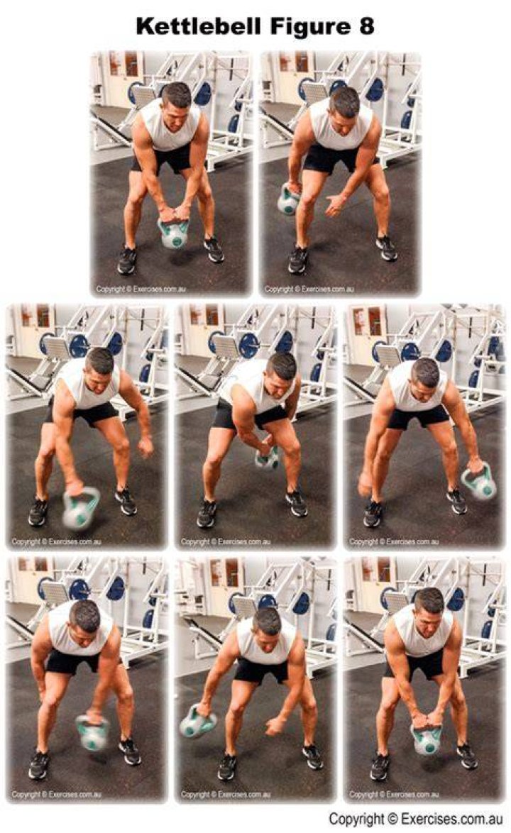 How do you do a figure 8 kettlebell workout?