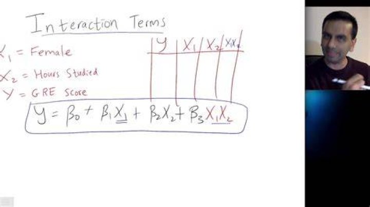 How do you do interaction terms in regression Minitab?