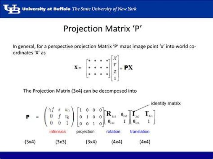 How do you find the FOV of a projection matrix?