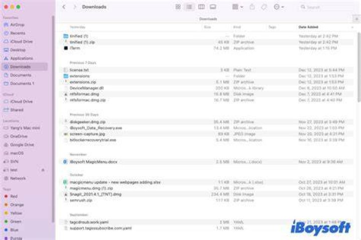 How do you gzip files on a Mac?